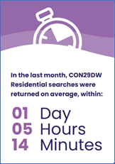 DWSN Results
